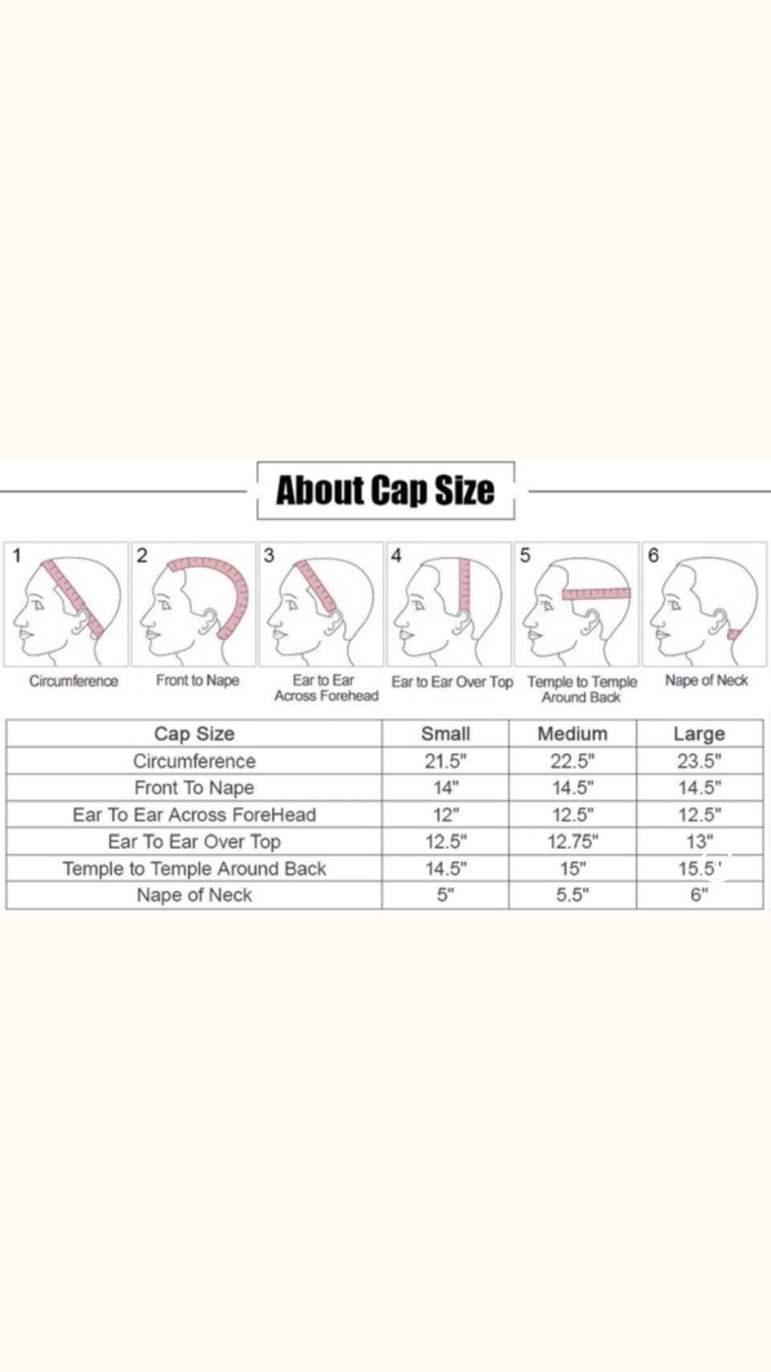 Cap size selection